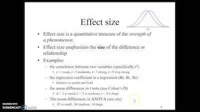Calculating Sample Size Estimates – The Effect Size