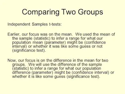 Comparing-Two-Groups