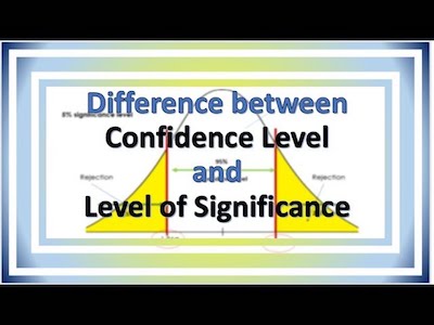 Confidence-Level-Vs.-Significance-Level