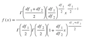 F-distribution-curve