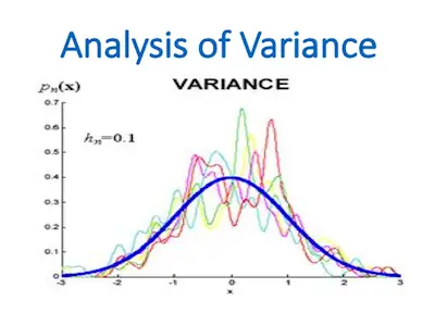 variance-analysis